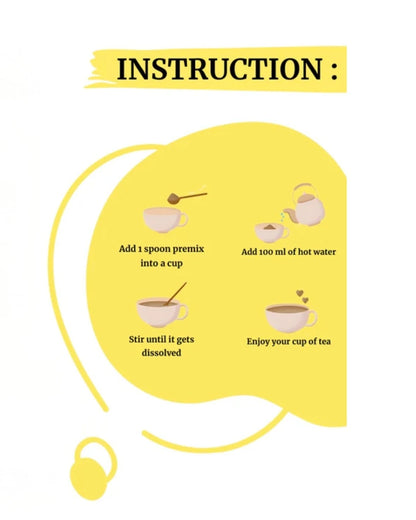 Back of Ginger Delight Tea tin — ingredients and brewing instructions